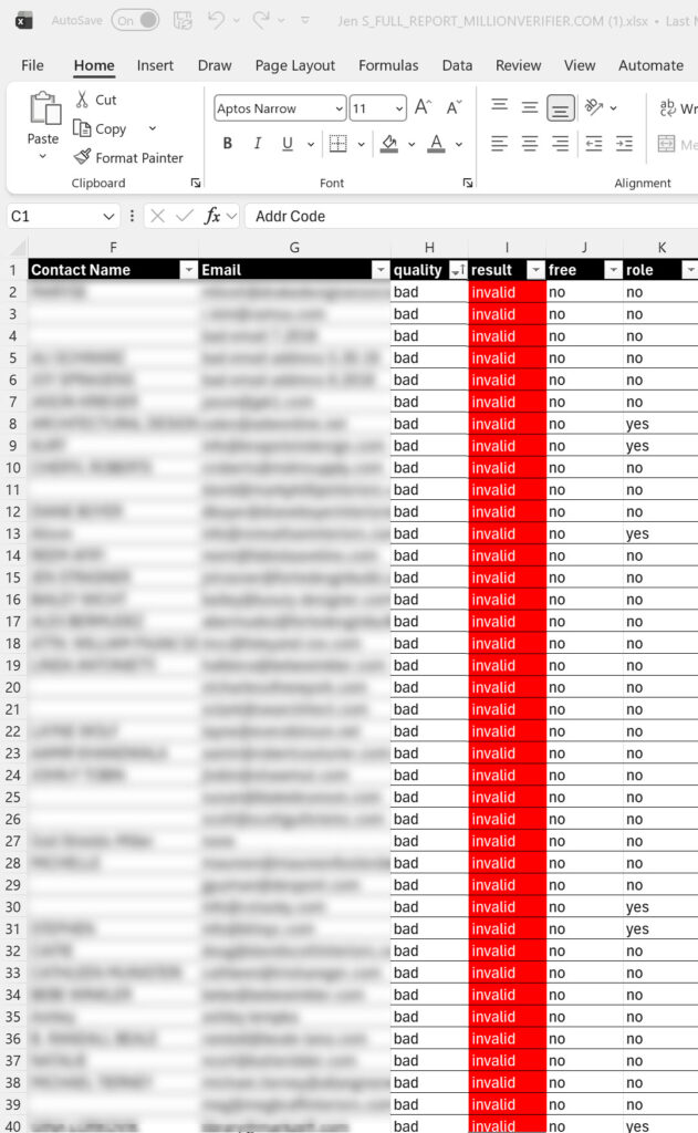 bad list hygiene for email